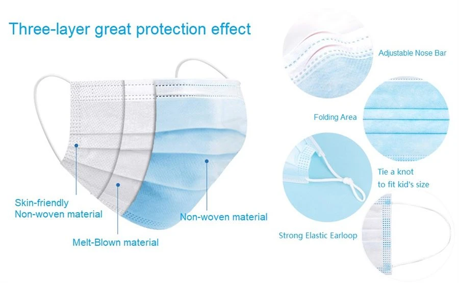 youfu medical face mask 2